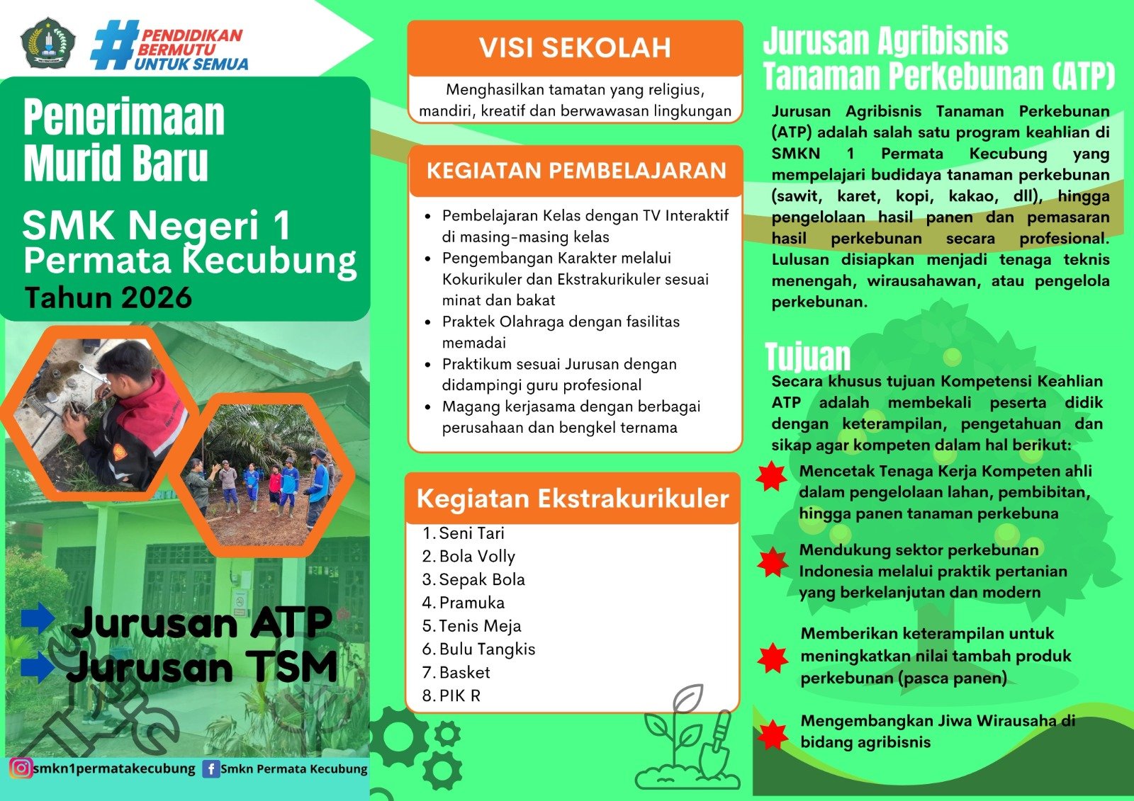 Sistem Penerimaan Murid Baru